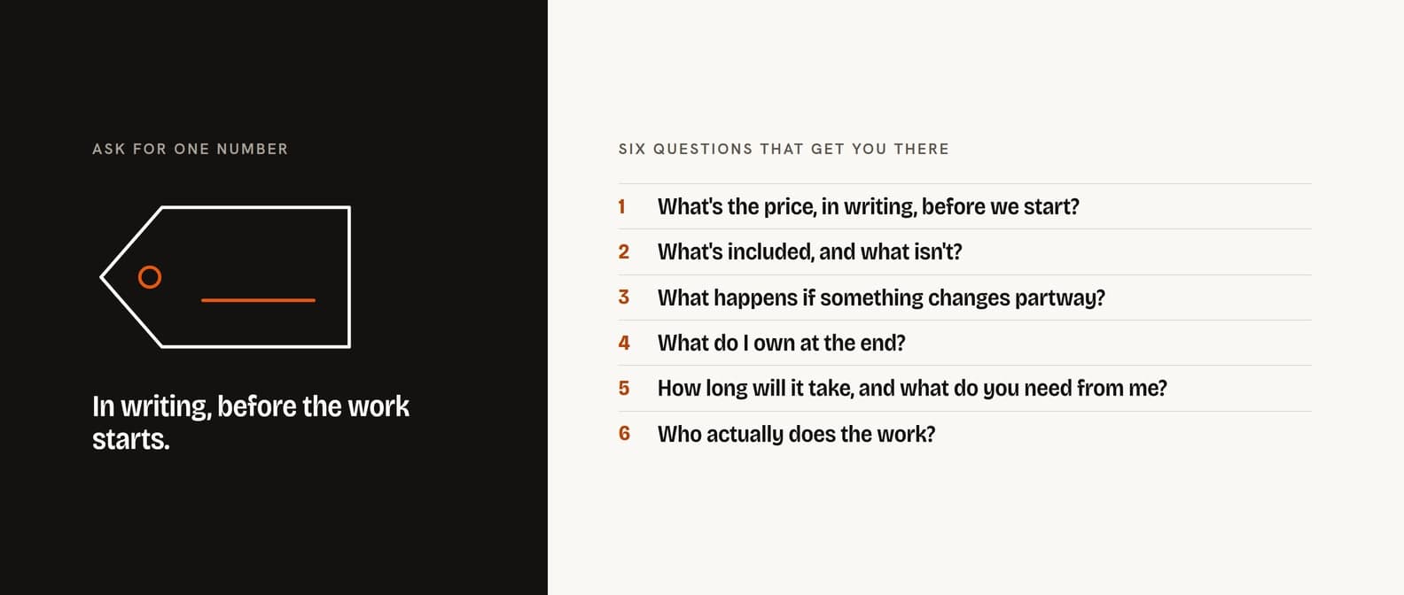 A blank price tag beside six questions that get you a real price, starting with “What's the price, in writing, before we start?”